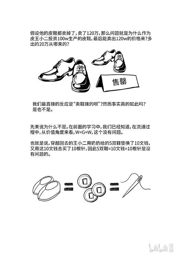 04 资本流通公式的矛盾4