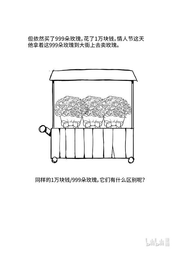 03 货币与资本5