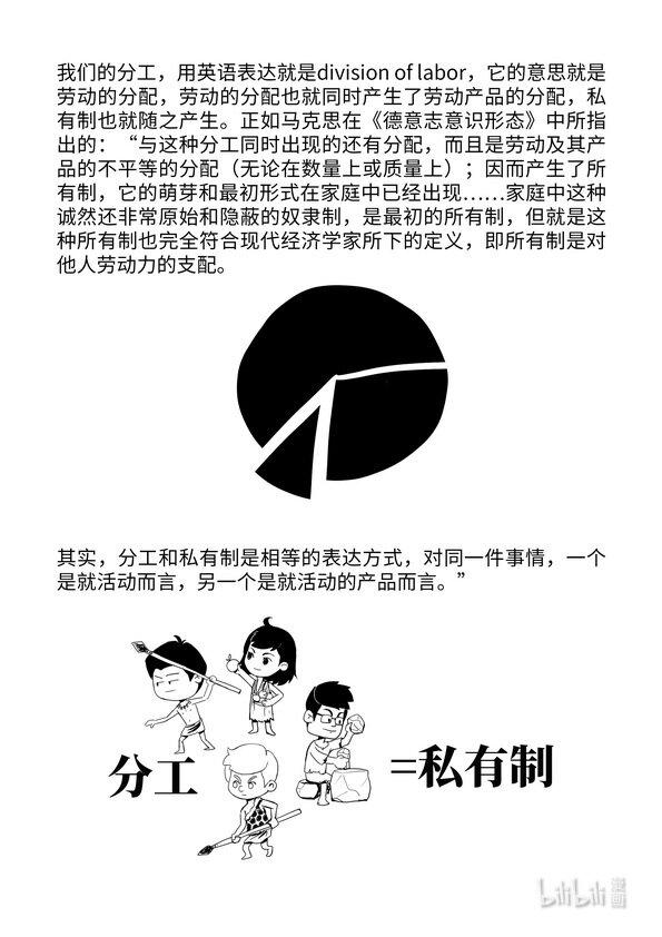 06 社会分工与私有制产生12