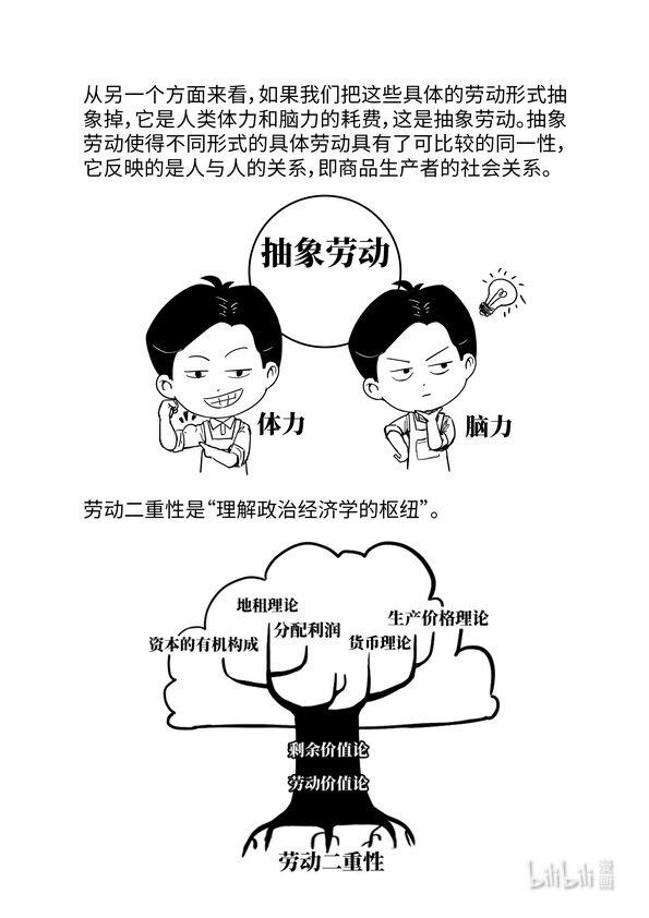 08 劳动二重性2