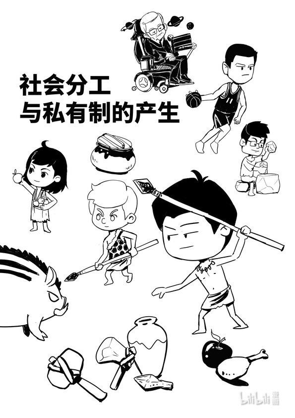 06 社会分工与私有制产生0