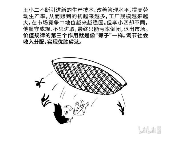 13 价值规律11