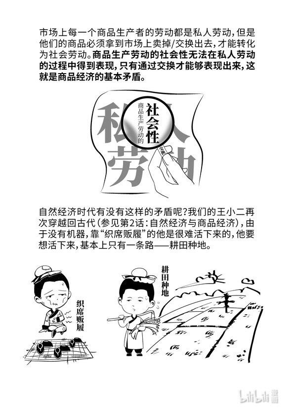 10 商品经济的基本矛盾5