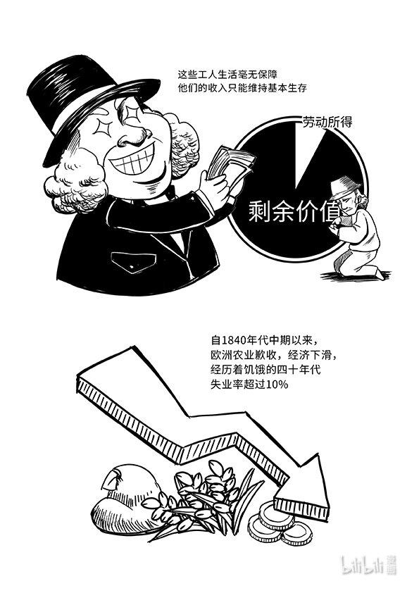 01 马克思与亚当·斯密的时代对比6