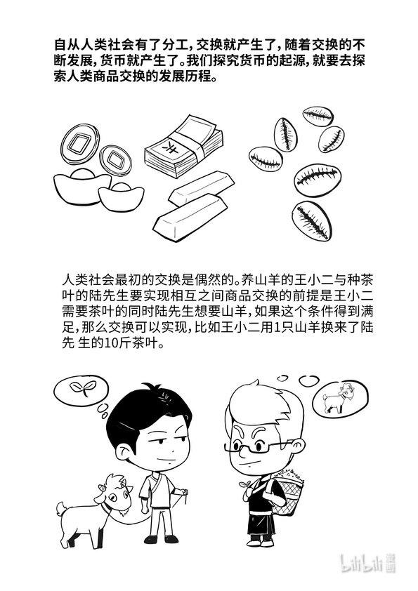 11 货币的形成2