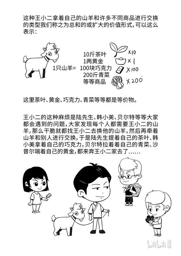 11 货币的形成4