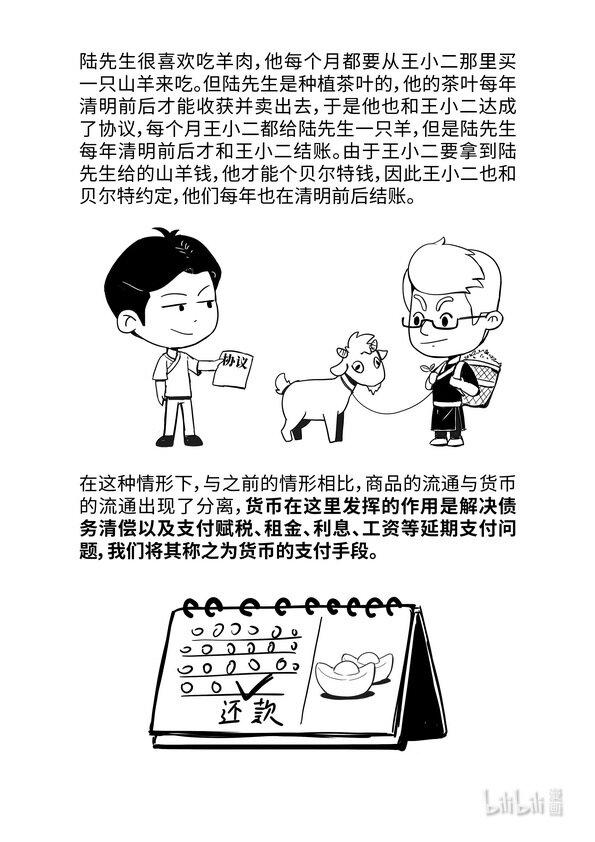 12 货币的职能8
