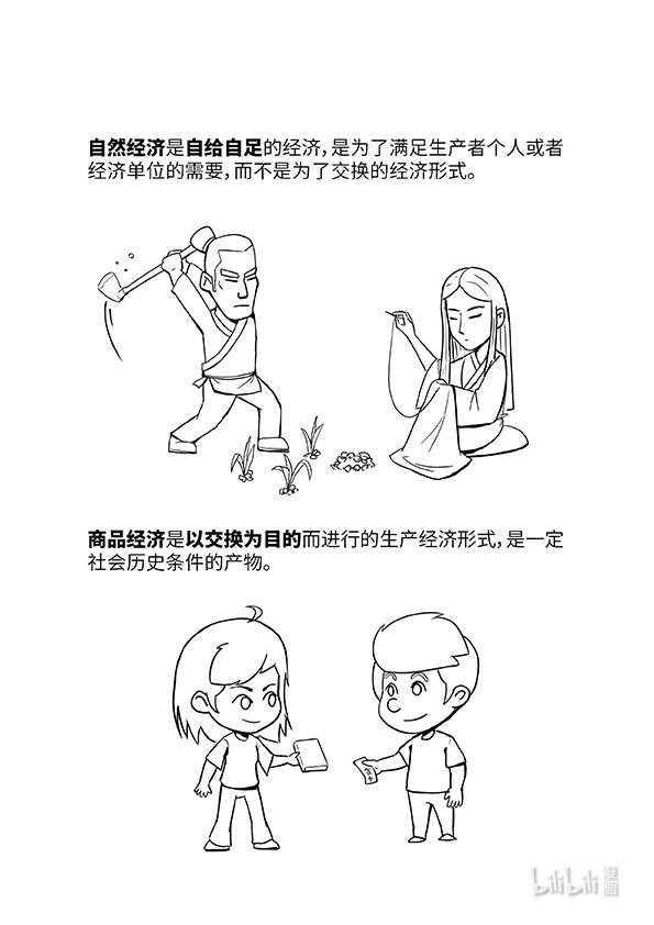 02 自然经济与商品经济1