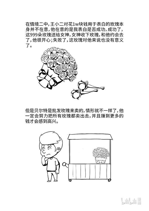 03 货币与资本7