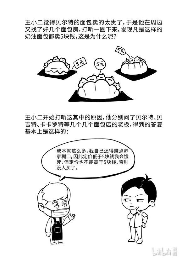 13 价值规律2