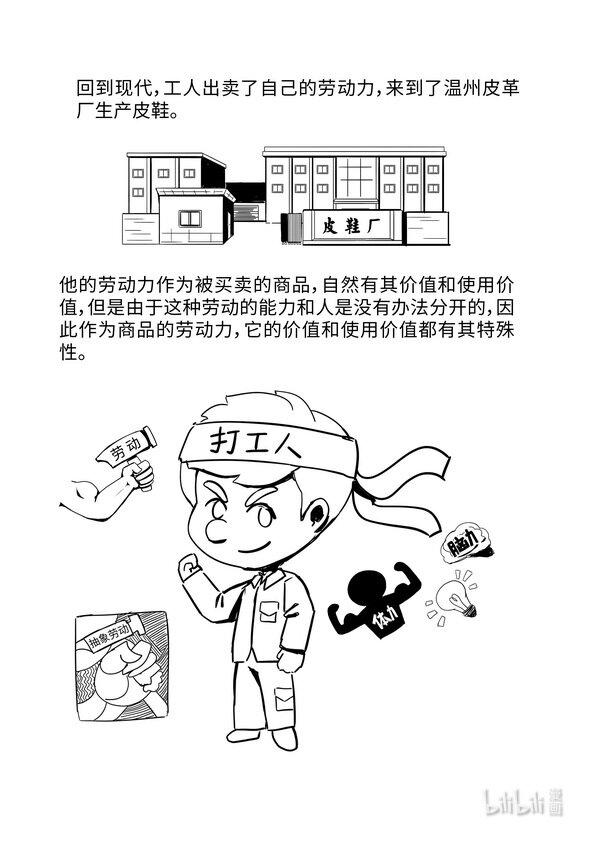 05 劳动力成为商品与货币成为资本7