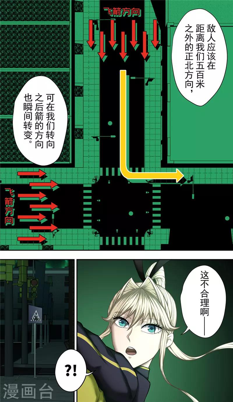 第31话 追猎7