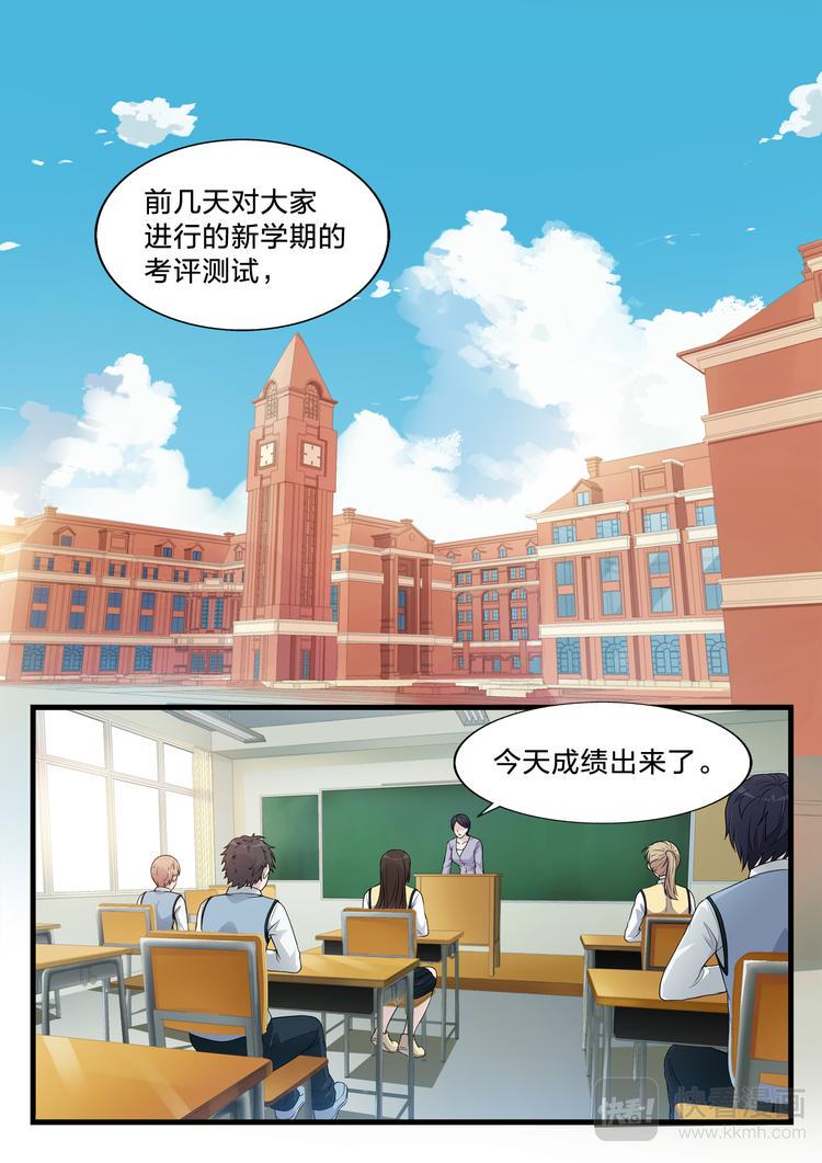 第10话 分数1