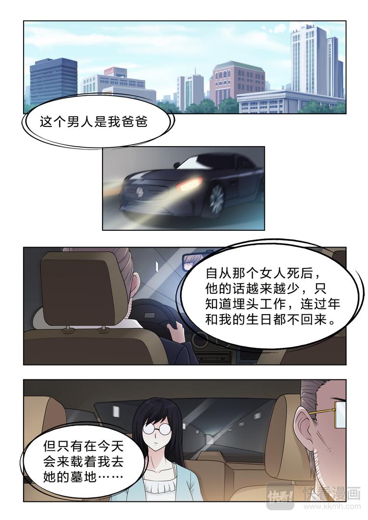 第2话 忌日7