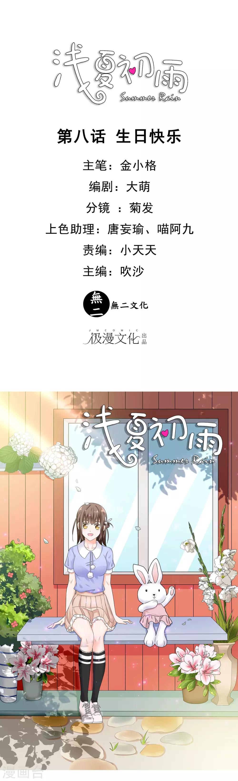 第8话 生日快乐0