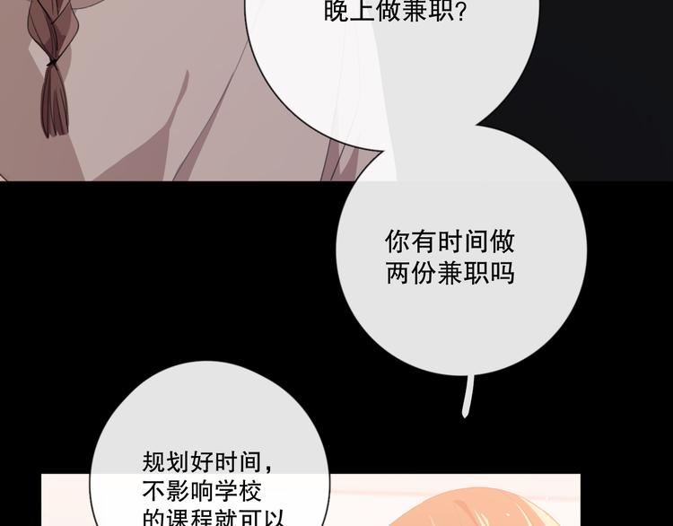 晚上的工作90