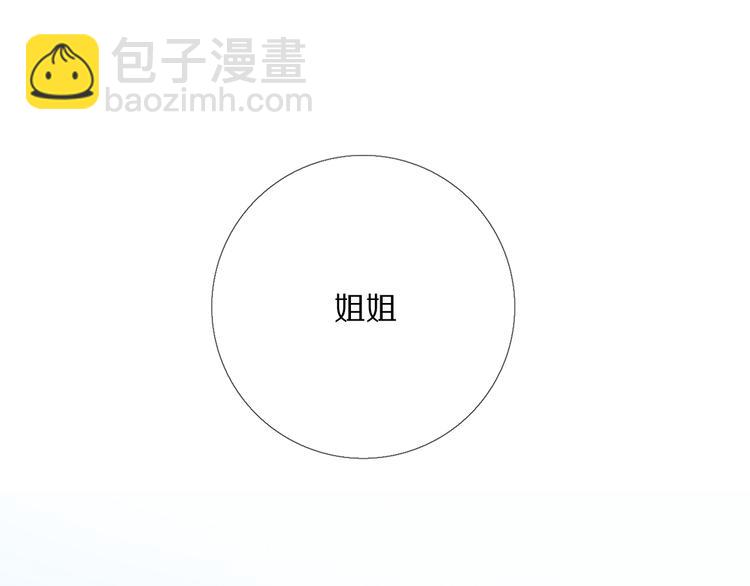 朋友们125