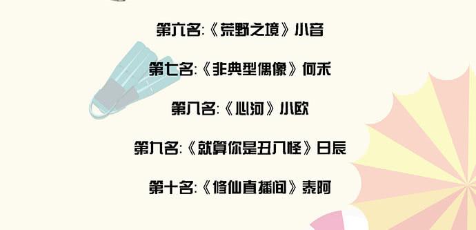 第21话34