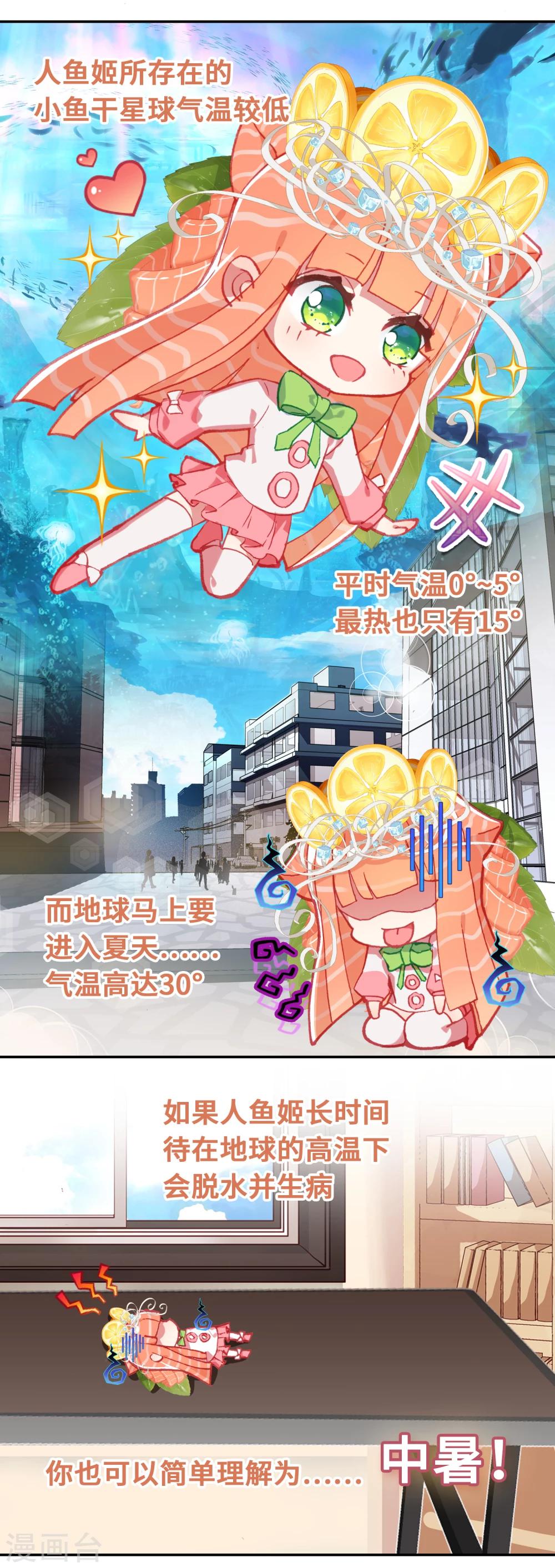 第7话 水煮三文鱼？20