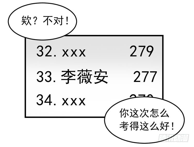 他是谁？7