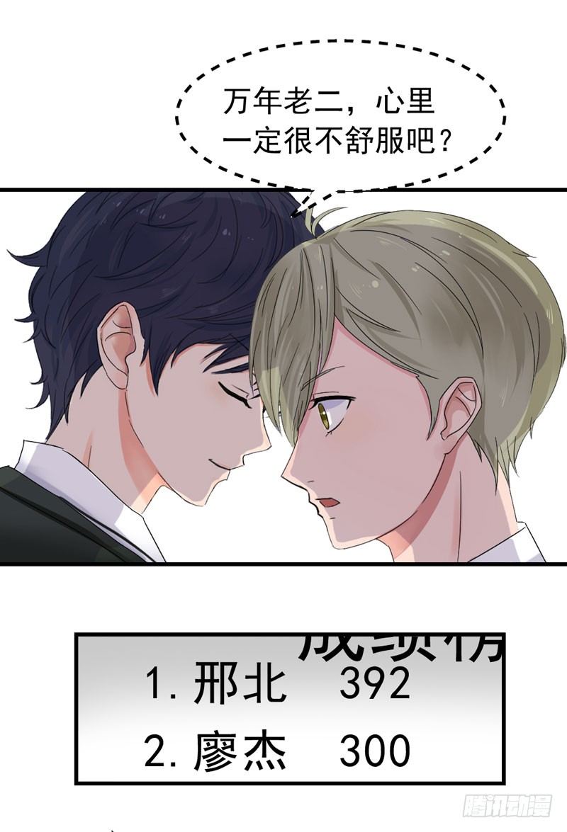 他是谁？23