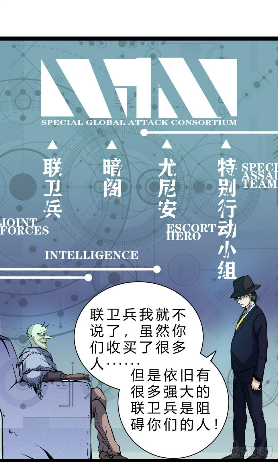 世界政府的战力26