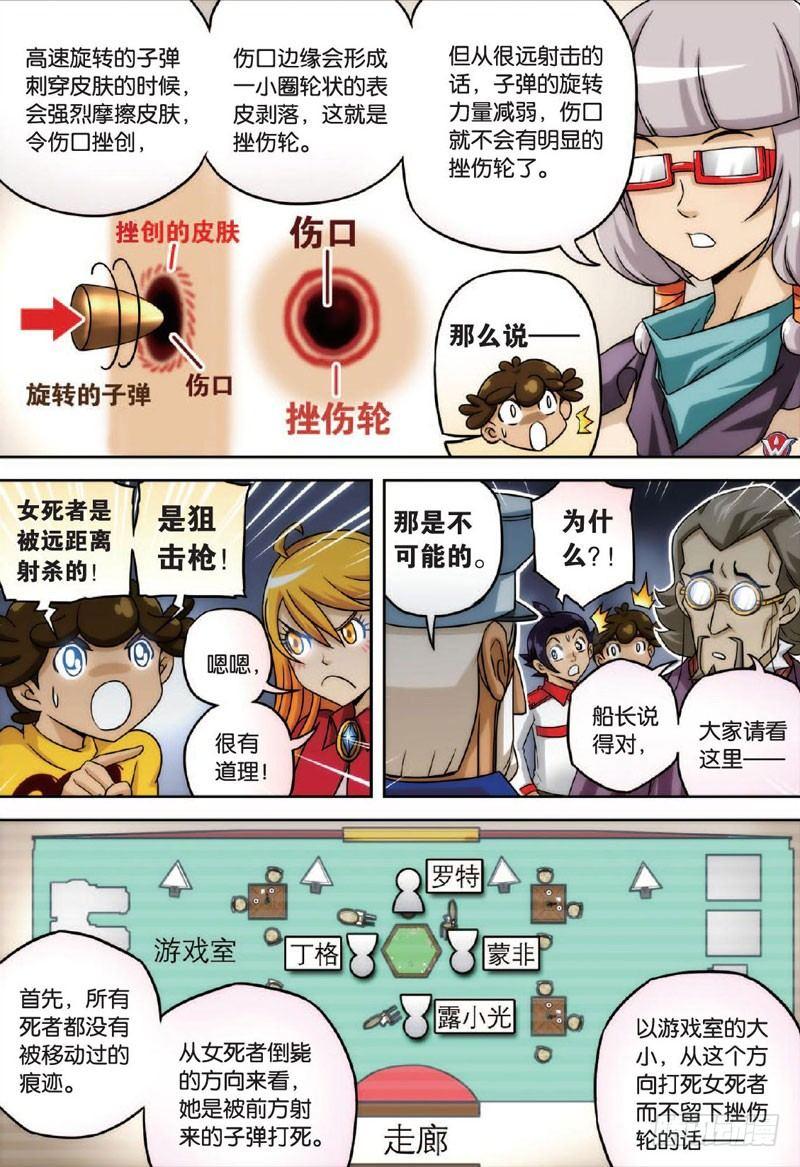 可怕的过去 下1