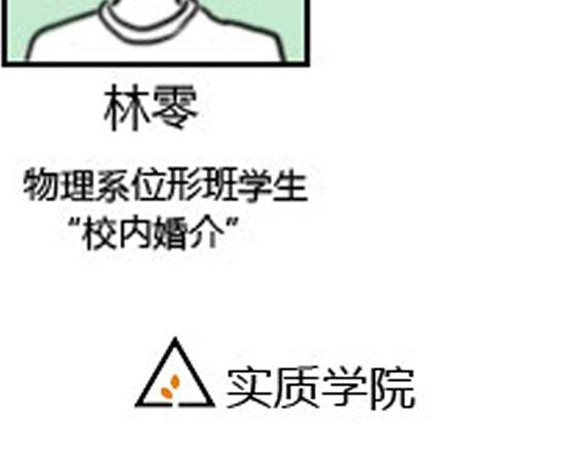 第1话 这么怂，就不要谈恋爱了125