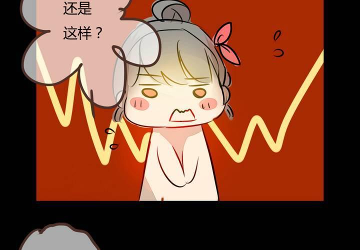 你的改变10