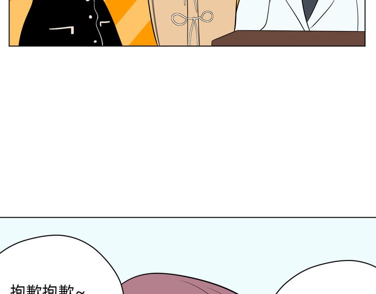 第32话 体检53