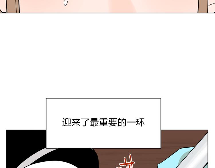第32话 体检61