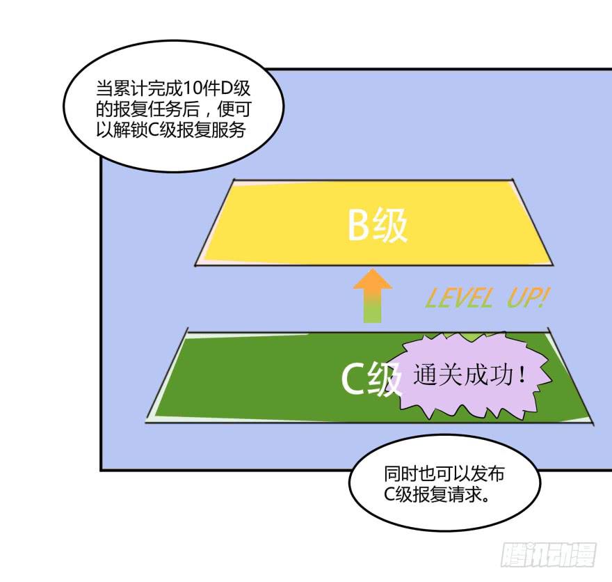 第四话：任务积分与任务等级22