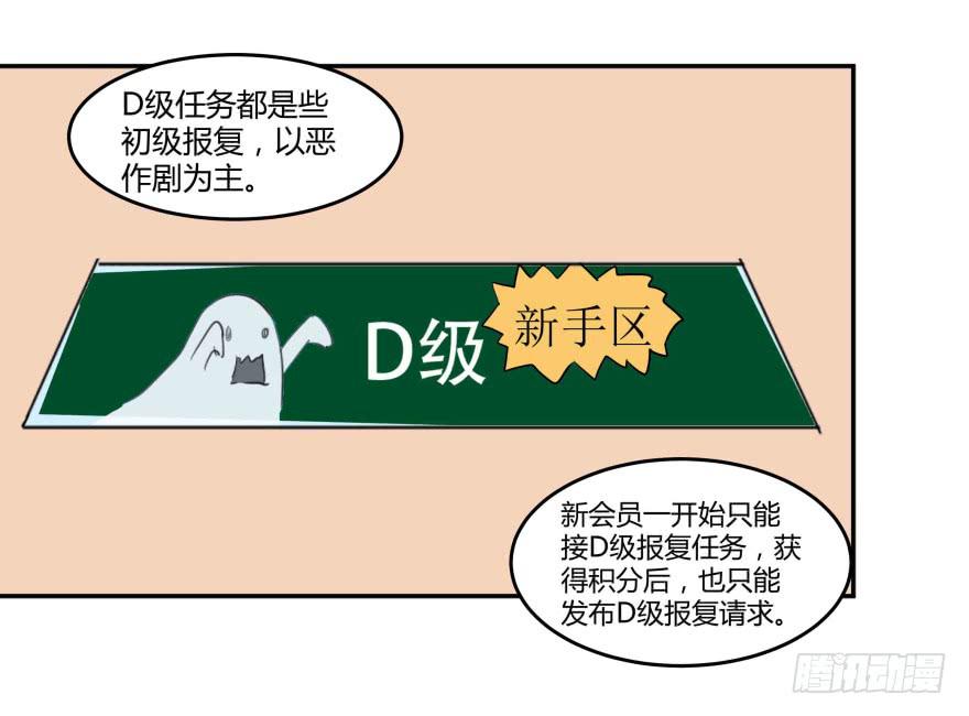 第四话：任务积分与任务等级21