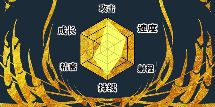 第2话 是异能者113