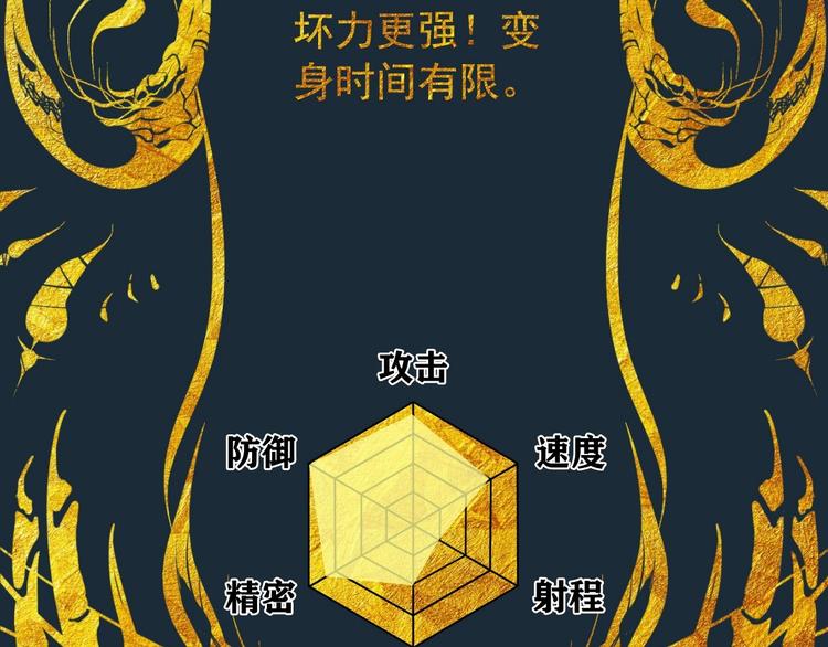 第12话  五级强度121