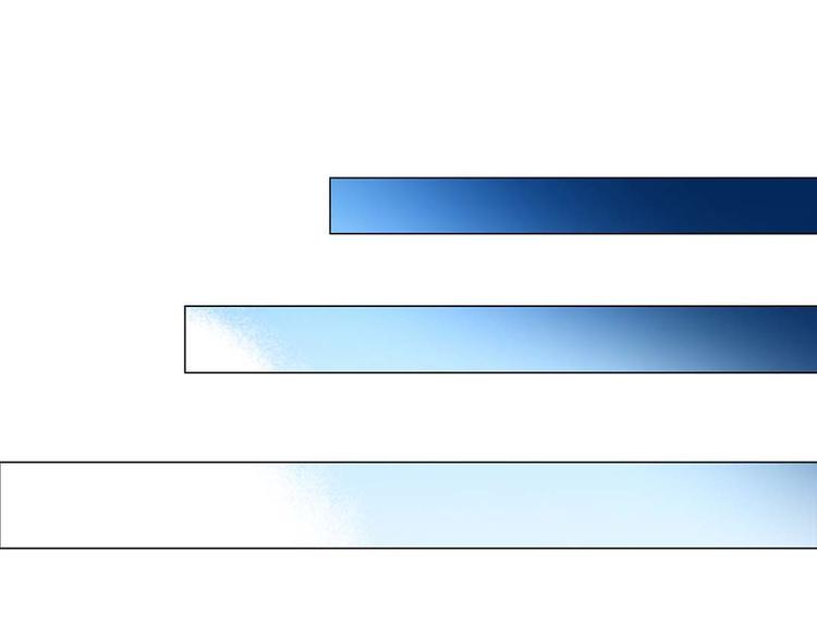 Act 3.这算什么任务4