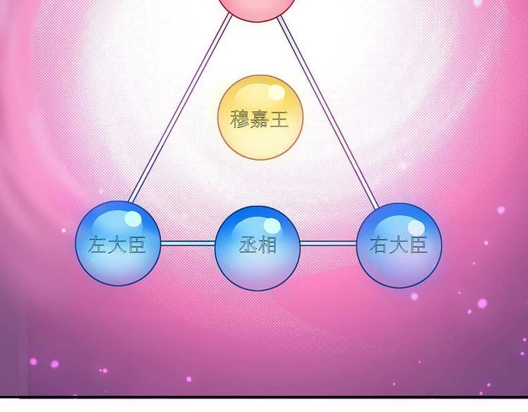 Act 3.这算什么任务(2)2