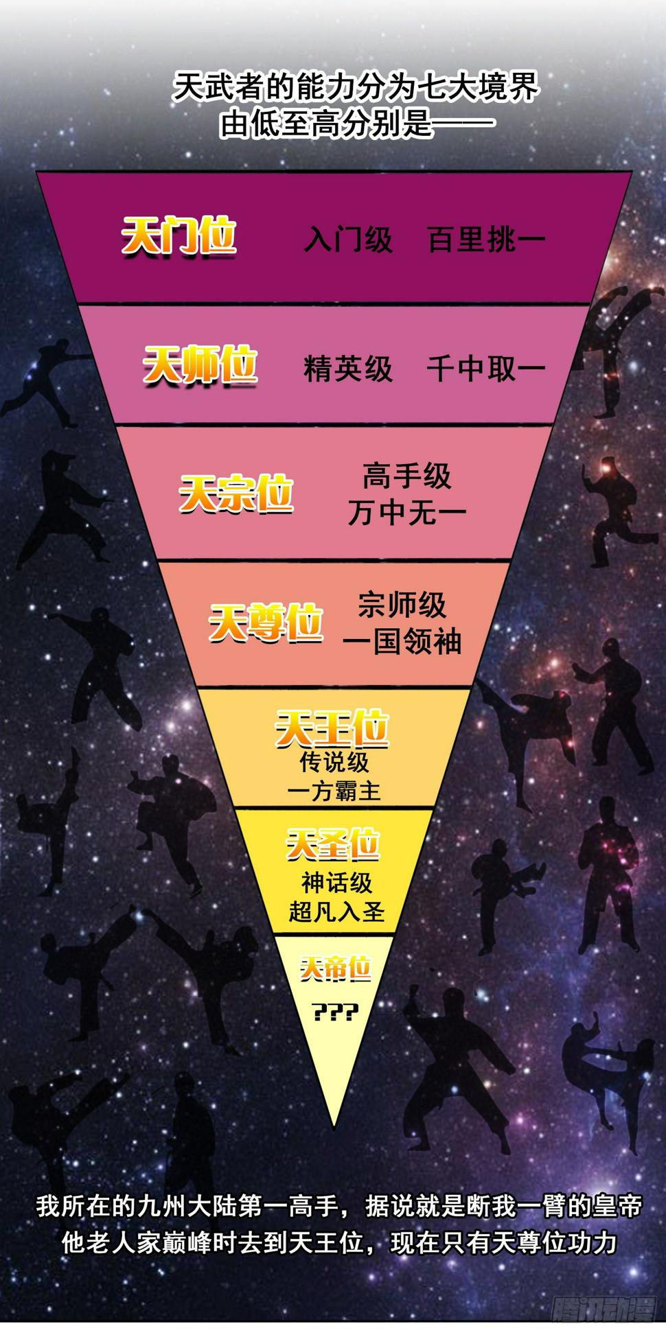 天石与天武12