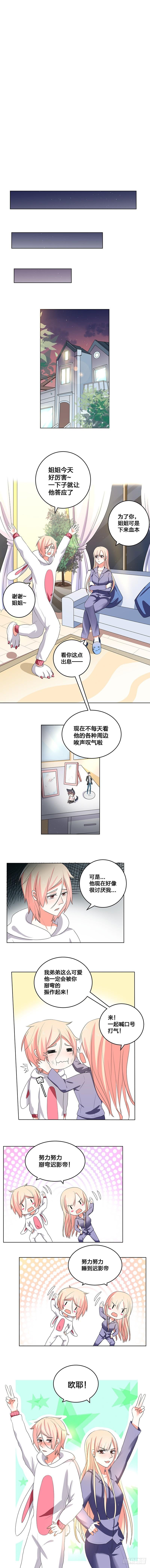 是你吗？6