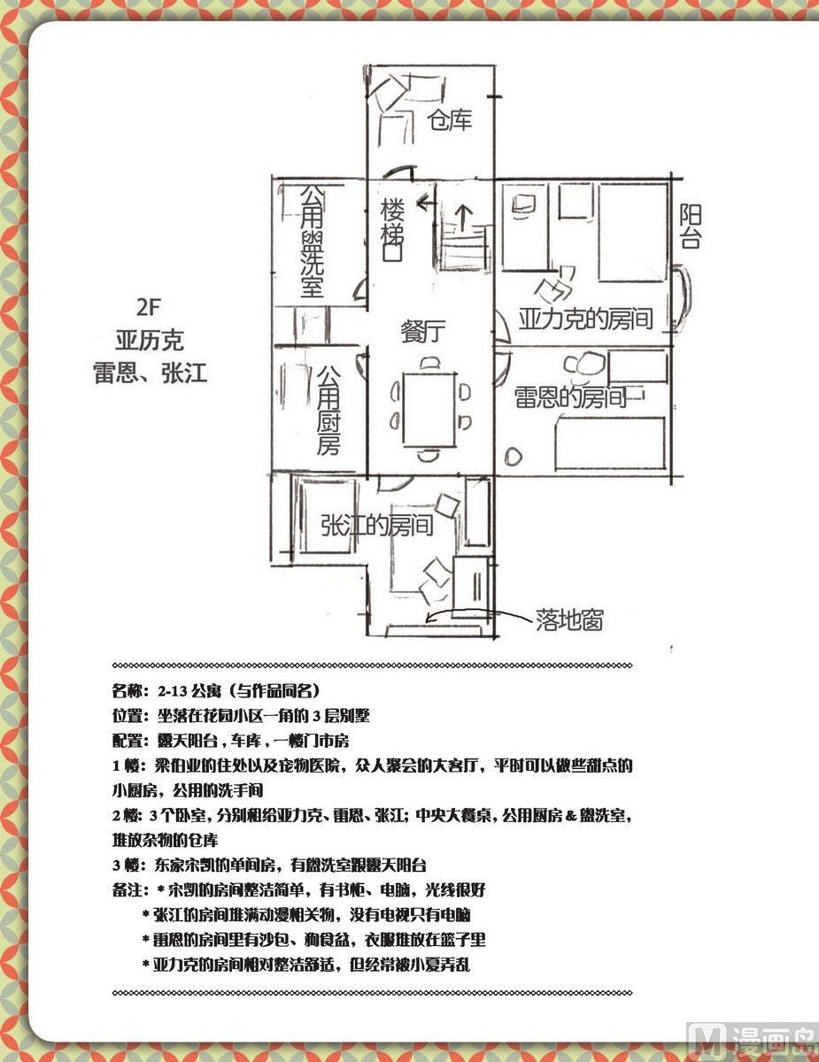 人设10