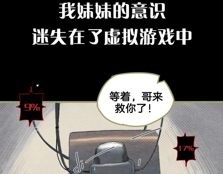 序章 我被坑了？2