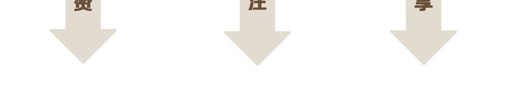 第15话 忤逆151