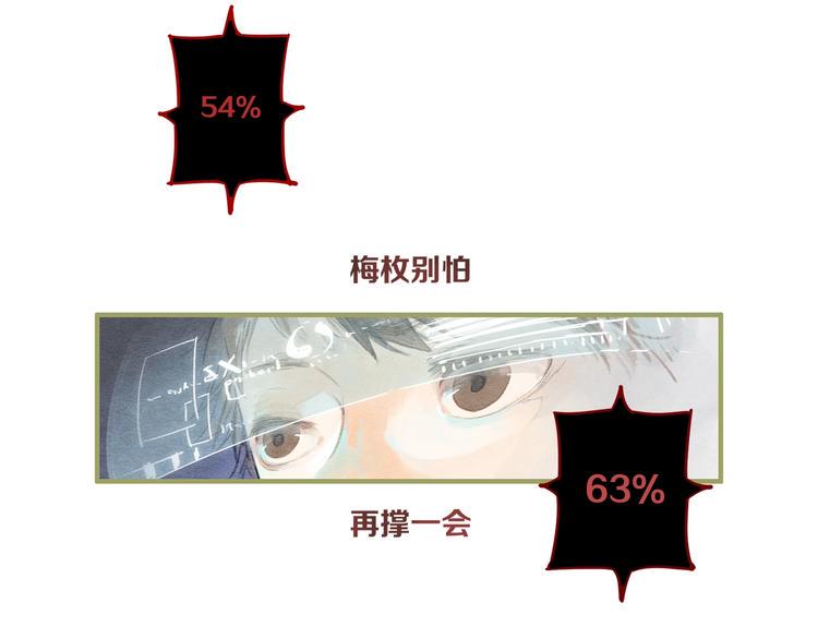 第1话 怎么全是男人？12