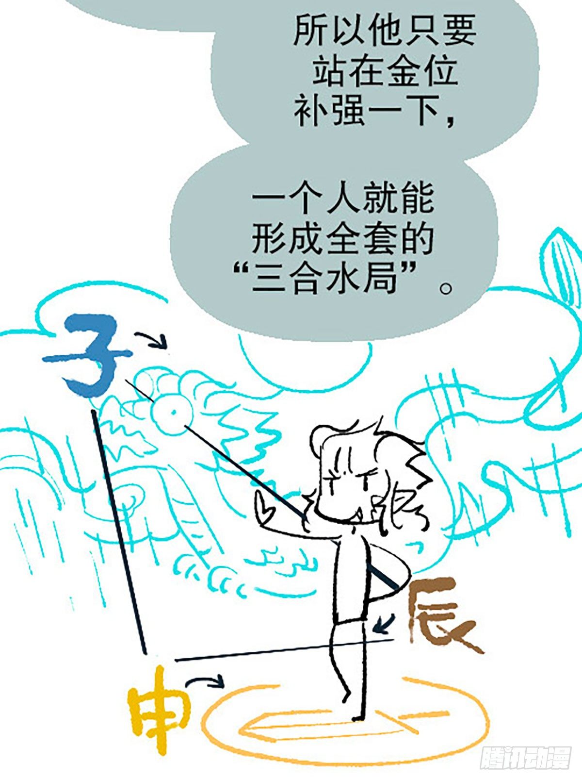 三人合局48