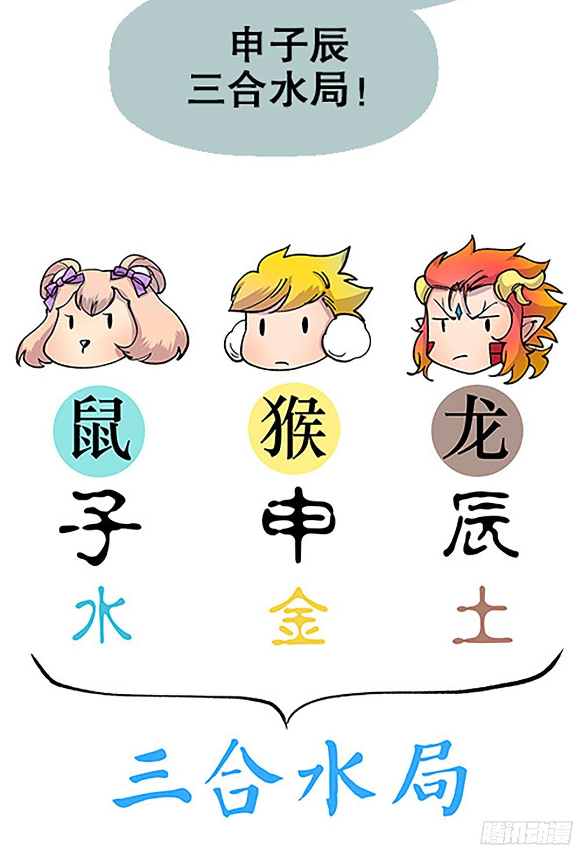 三人合局43
