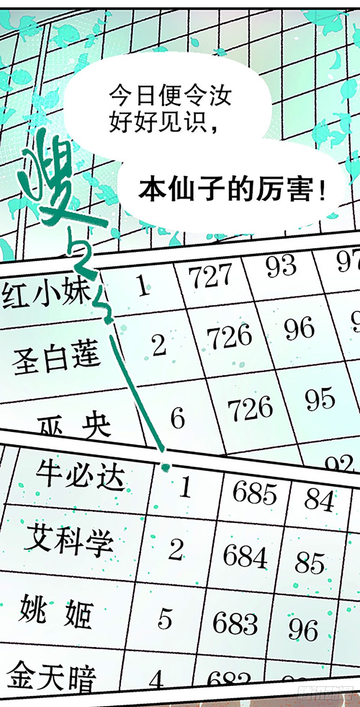 有失必有得42