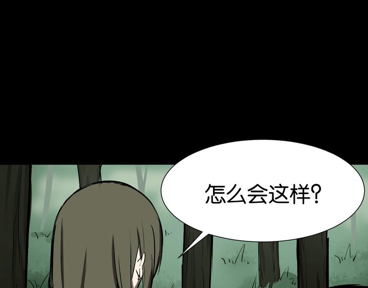 发现端倪35