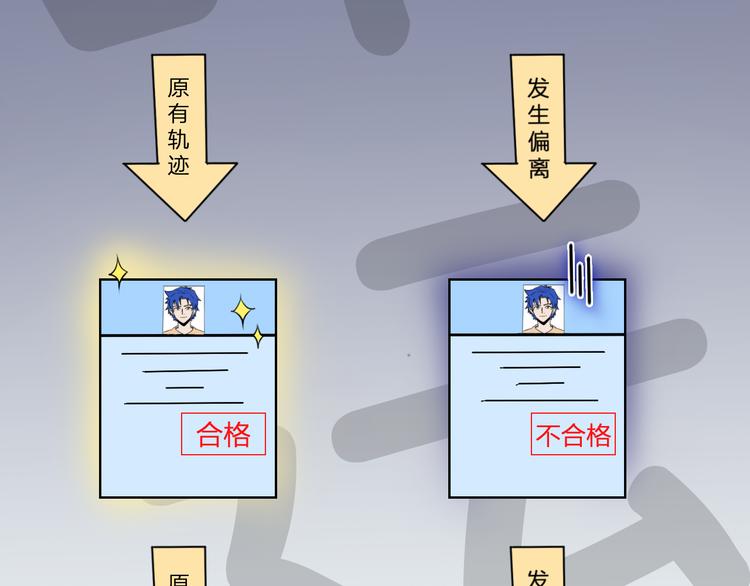 第4话 原来我只是个“病毒”78