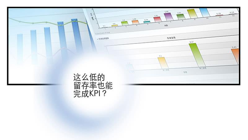 第一回 新上任的陆经理8