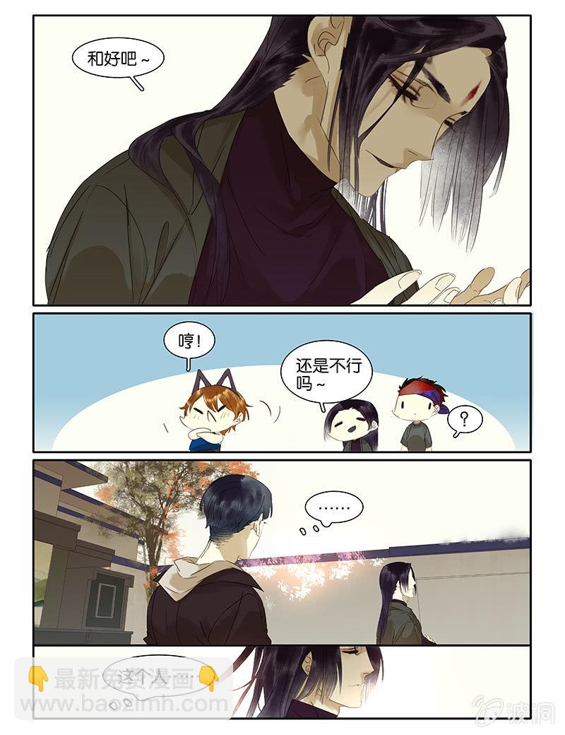5612